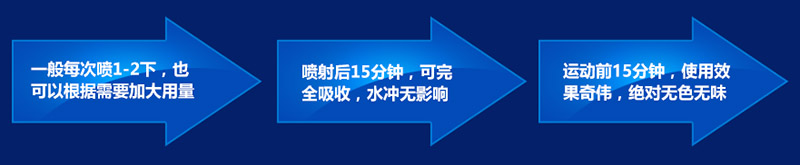 延时喷剂使用方法